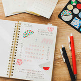 ホリデーCOFFRETセット